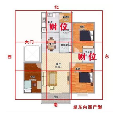 房間財運|2024 居家風水財位放什麼？選這些財位擺設／植物招。